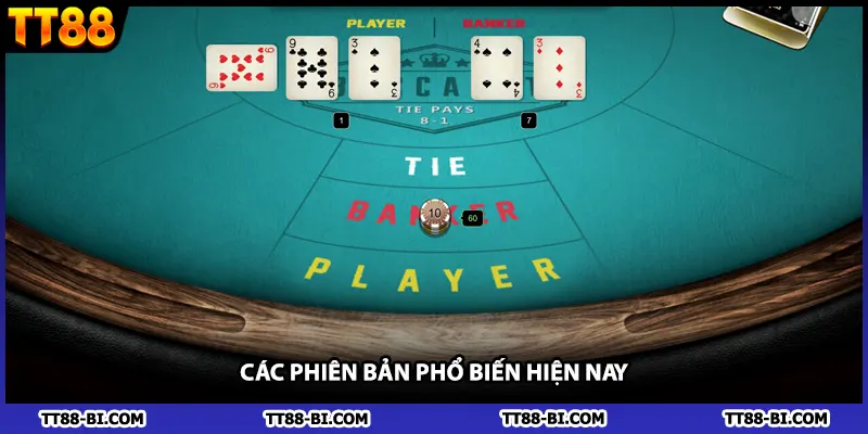 Các phiên bản phổ biến hiện nay